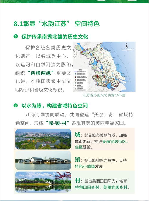 重磅 江苏省国土空间总体规划公示, 苏锡常 都市圈 腾飞 在即