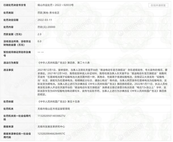 江苏大猴电子商务有限公司因其开设在网购平台的"雅迪电动车官方旗舰